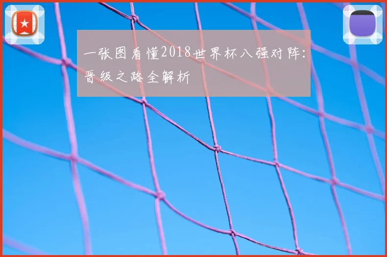一张图看懂2018世界杯八强对阵：晋级之路全解析