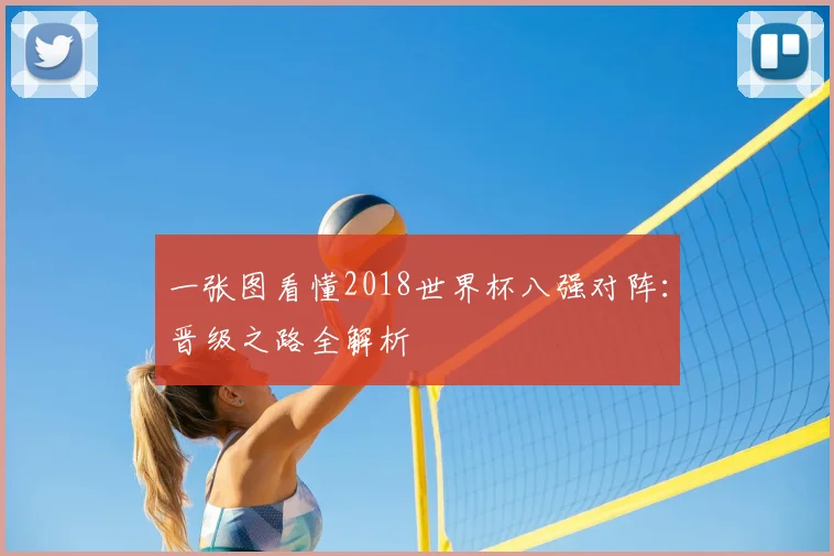 一张图看懂2018世界杯八强对阵：晋级之路全解析