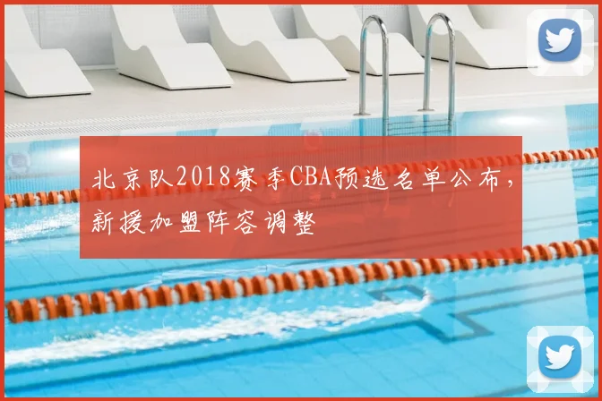 北京队2018赛季CBA预选名单公布，新援加盟阵容调整